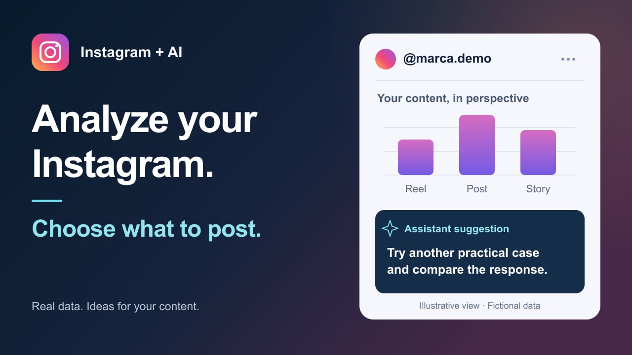 Instagram with AI: analyze your account and choose what to post. Illustrative content view and an assistant suggestion, with fictional data.